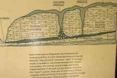 Cave Formation